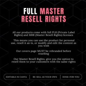 Passive Income eBook Bundle | Done-For-You Digital eBooks