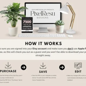 7500 Done-For-You Digital Canva Templates | 2025-2026 Planners, Journals & Trackers | Printable Productivity Bundle