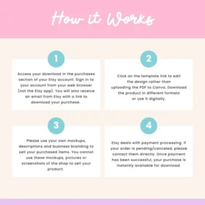 Editable Daily Planner & Budget Stickers | iPad Canva Templates | PLR Master Resell Rights