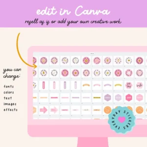Editable Daily Planner & Budget Stickers | iPad Canva Templates | PLR Master Resell Rights