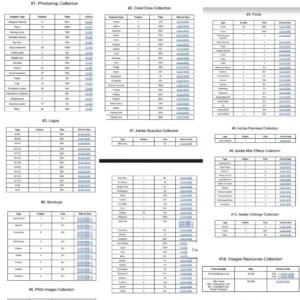 700+ GB Ultimate Graphic Bundle | Editable Banners, Flyers, Logos & Canva Templates | PSD & SVG Files