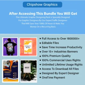 700+ GB Ultimate Graphic Bundle | Editable Banners, Flyers, Logos & Canva Templates | PSD & SVG Files