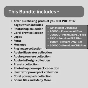 700+ GB Ultimate Graphic Bundle | Editable Banners, Flyers, Logos & Canva Templates | PSD & SVG Files