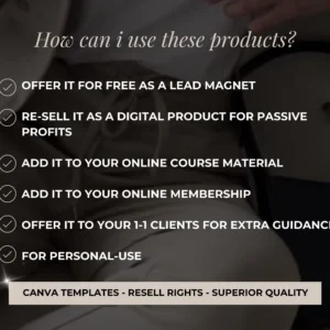 Passive Income eBook Bundle + Faceless Photos | Digital Download with Resell Rights MRR