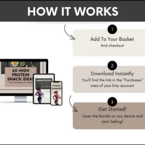 DFY Health & Fitness Bundle: PLR Ebooks, Planners, Guides (Ready to Resell)