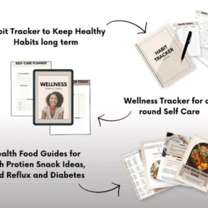 DFY Health & Fitness Bundle: PLR Ebooks, Planners, Guides (Ready to Resell)