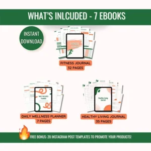 DFY Digital Products eBook Bundle PLR, Ready To Resell, Canva Templates, Weight Loss Planner Bundle