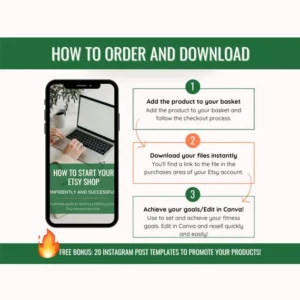 DFY Digital Products eBook Bundle PLR, Ready To Resell, Canva Templates, Weight Loss Planner Bundle