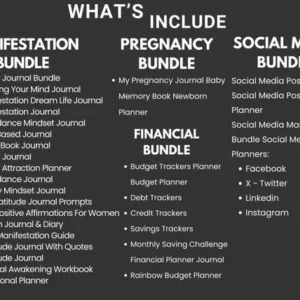 7500 Done-For-You PLR/MRR Digital Canva Template Bundle — 2025–2026 DFY Templates, Planners, Journals & Trackers with 100% Resell Rights.