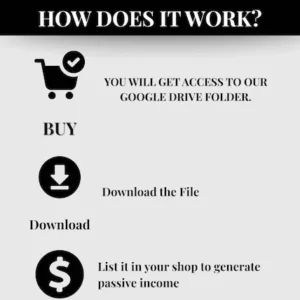 7500 Done-For-You PLR/MRR Digital Canva Template Bundle — 2025–2026 DFY Templates, Planners, Journals & Trackers with 100% Resell Rights.