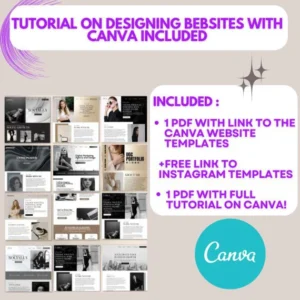 40 Canva Website Templates — MRR/PLR Business Bundle.