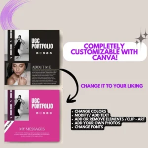 40 Canva Website Templates — MRR/PLR Business Bundle.