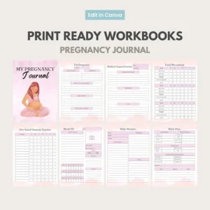 UPDATED — 7500 Templates, Planners, Trackers, Journals & Calendars | Fully Editable in Canva, Rebrand and Resell with Master Label Rights (MRR + PLR).
