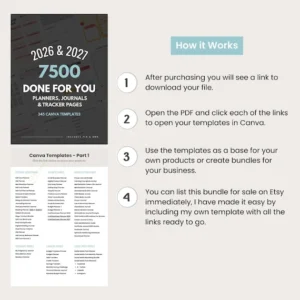 UPDATED — 7500 Templates, Planners, Trackers, Journals & Calendars | Fully Editable in Canva, Rebrand and Resell with Master Label Rights (MRR + PLR).